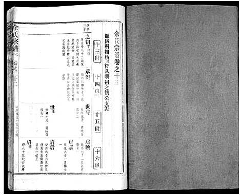 [余]余氏宗谱_27卷及卷首6卷 (湖北) 余氏家谱_二十一.pdf