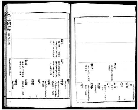 [余]余氏宗谱_27卷及卷首6卷 (湖北) 余氏家谱_二十一.pdf