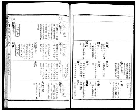 [余]余氏宗谱_27卷及卷首6卷 (湖北) 余氏家谱_二十二.pdf