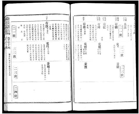 [余]余氏宗谱_27卷及卷首6卷 (湖北) 余氏家谱_二十二.pdf