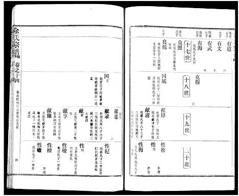 [余]余氏宗谱_27卷及卷首6卷 (湖北) 余氏家谱_二十二.pdf