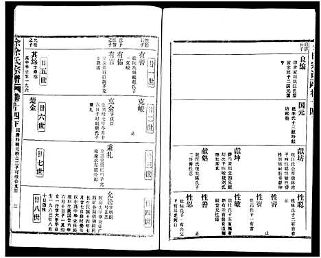 [余]余氏宗谱_27卷及卷首6卷 (湖北) 余氏家谱_二十三.pdf