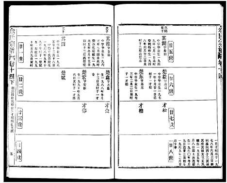 [余]余氏宗谱_27卷及卷首6卷 (湖北) 余氏家谱_二十三.pdf