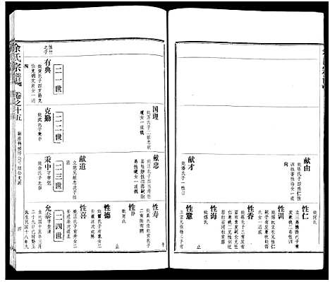 [余]余氏宗谱_27卷及卷首6卷 (湖北) 余氏家谱_二十四.pdf