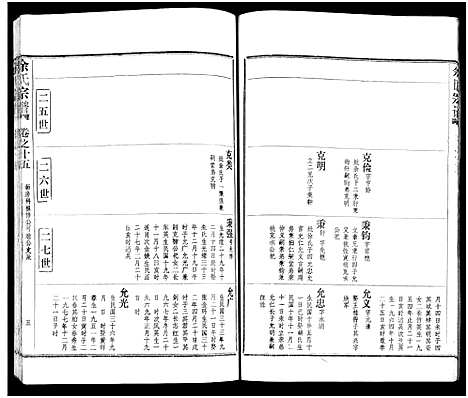 [余]余氏宗谱_27卷及卷首6卷 (湖北) 余氏家谱_二十四.pdf