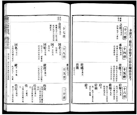 [余]余氏宗谱_27卷及卷首6卷 (湖北) 余氏家谱_二十五.pdf