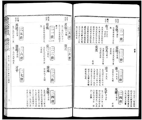 [余]余氏宗谱_27卷及卷首6卷 (湖北) 余氏家谱_二十五.pdf