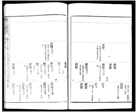 [余]余氏宗谱_27卷及卷首6卷 (湖北) 余氏家谱_二十六.pdf