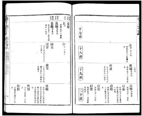 [余]余氏宗谱_27卷及卷首6卷 (湖北) 余氏家谱_二十七.pdf