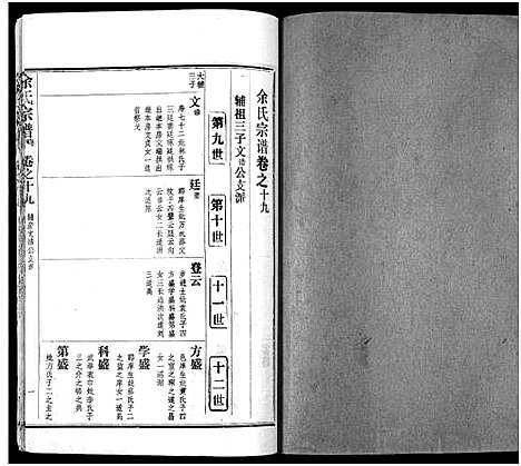 [余]余氏宗谱_27卷及卷首6卷 (湖北) 余氏家谱_二十八.pdf