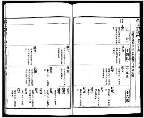 [余]余氏宗谱_27卷及卷首6卷 (湖北) 余氏家谱_二十八.pdf