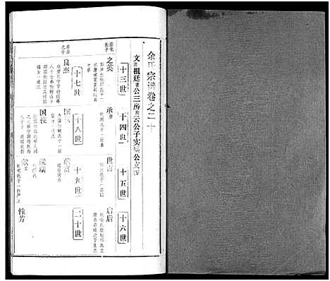 [余]余氏宗谱_27卷及卷首6卷 (湖北) 余氏家谱_二十九.pdf