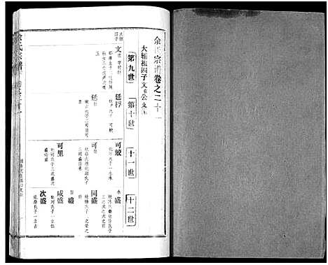 [余]余氏宗谱_27卷及卷首6卷 (湖北) 余氏家谱_三十.pdf