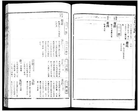 [余]余氏宗谱_27卷及卷首6卷 (湖北) 余氏家谱_三十.pdf