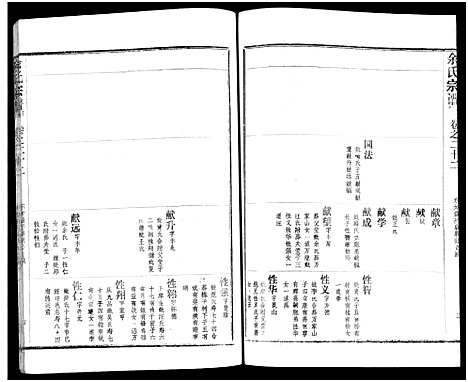 [余]余氏宗谱_27卷及卷首6卷 (湖北) 余氏家谱_三十一.pdf