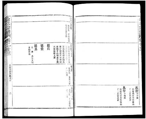 [余]余氏宗谱_27卷及卷首6卷 (湖北) 余氏家谱_三十二.pdf