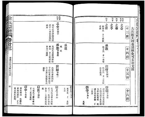 [余]余氏宗谱_27卷及卷首6卷 (湖北) 余氏家谱_三十二.pdf