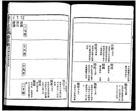 [余]余氏宗谱_27卷及卷首6卷 (湖北) 余氏家谱_三十三.pdf