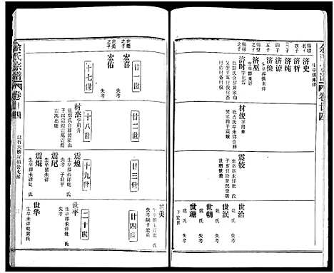 [余]余氏宗谱_27卷及卷首6卷 (湖北) 余氏家谱_三十三.pdf