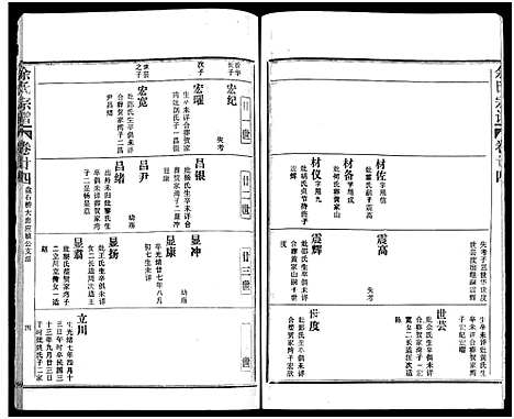 [余]余氏宗谱_27卷及卷首6卷 (湖北) 余氏家谱_三十三.pdf