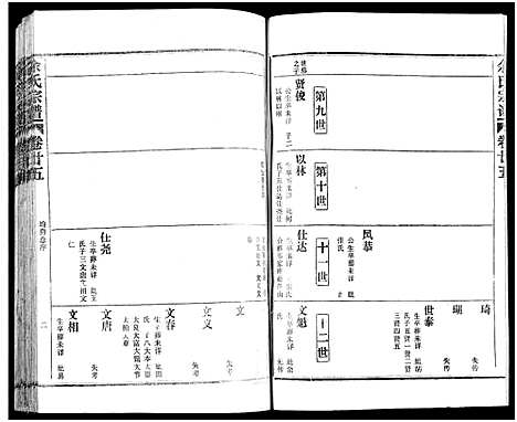 [余]余氏宗谱_27卷及卷首6卷 (湖北) 余氏家谱_三十四.pdf