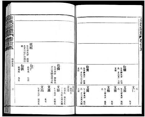 [余]余氏宗谱_27卷及卷首6卷 (湖北) 余氏家谱_三十四.pdf