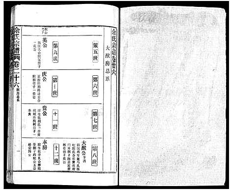 [余]余氏宗谱_27卷及卷首6卷 (湖北) 余氏家谱_三十五.pdf