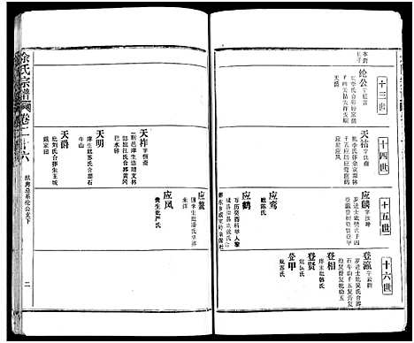 [余]余氏宗谱_27卷及卷首6卷 (湖北) 余氏家谱_三十五.pdf