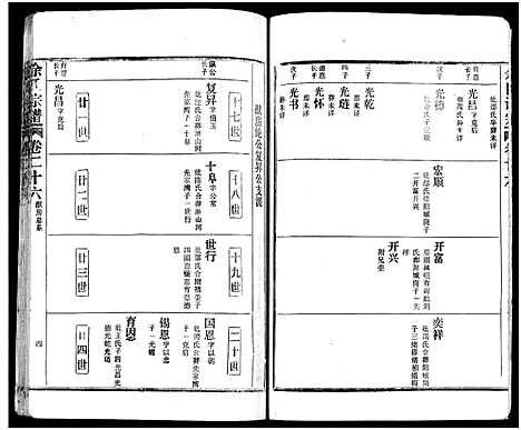 [余]余氏宗谱_27卷及卷首6卷 (湖北) 余氏家谱_三十五.pdf