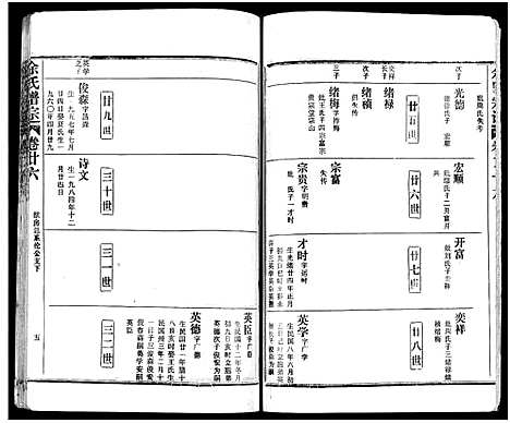 [余]余氏宗谱_27卷及卷首6卷 (湖北) 余氏家谱_三十五.pdf