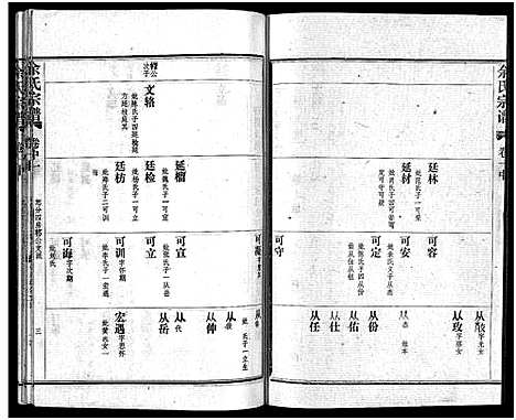 [余]余氏宗谱_28卷首6卷 (湖北) 余氏家谱_八.pdf