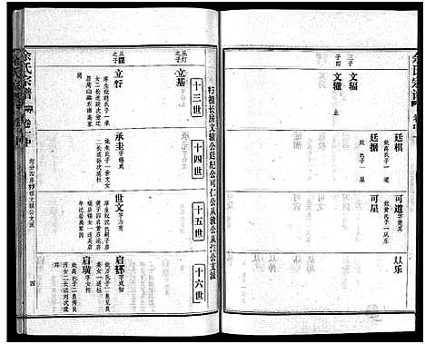 [余]余氏宗谱_28卷首6卷 (湖北) 余氏家谱_八.pdf