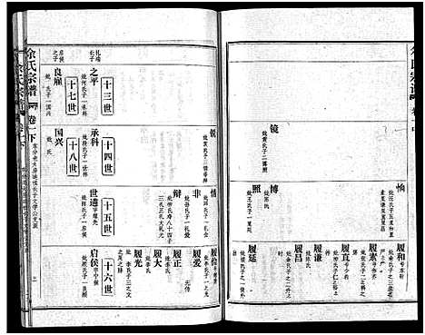 [余]余氏宗谱_28卷首6卷 (湖北) 余氏家谱_九.pdf