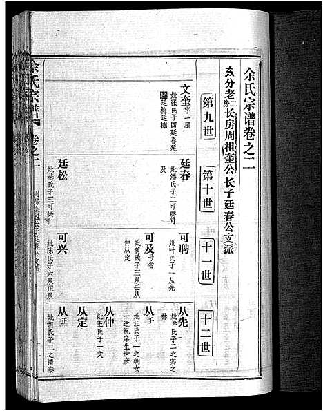 [余]余氏宗谱_28卷首6卷 (湖北) 余氏家谱_十.pdf