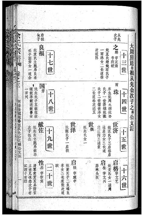 [余]余氏宗谱_28卷首6卷 (湖北) 余氏家谱_十一.pdf