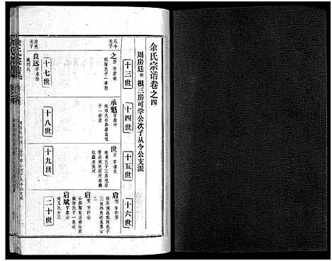 [余]余氏宗谱_28卷首6卷 (湖北) 余氏家谱_十二.pdf