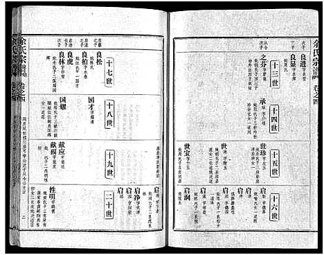 [余]余氏宗谱_28卷首6卷 (湖北) 余氏家谱_十二.pdf