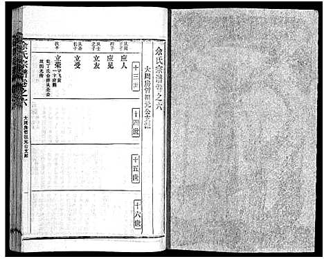 [余]余氏宗谱_28卷首6卷 (湖北) 余氏家谱_十四.pdf