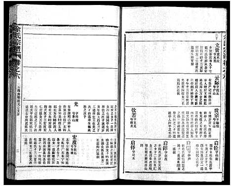 [余]余氏宗谱_28卷首6卷 (湖北) 余氏家谱_十四.pdf