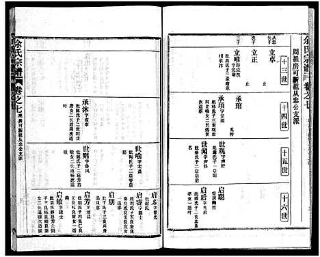 [余]余氏宗谱_28卷首6卷 (湖北) 余氏家谱_十五.pdf