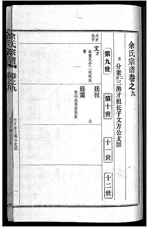 [余]余氏宗谱_28卷首6卷 (湖北) 余氏家谱_十七.pdf