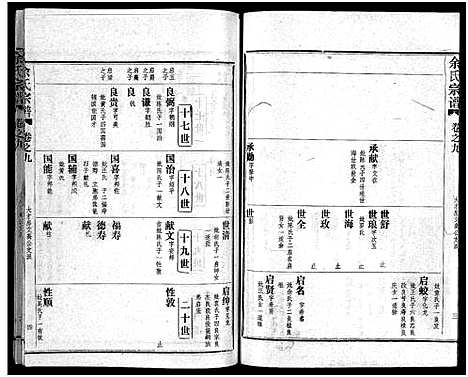 [余]余氏宗谱_28卷首6卷 (湖北) 余氏家谱_十七.pdf