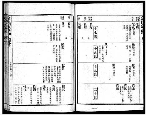 [余]余氏宗谱_28卷首6卷 (湖北) 余氏家谱_十八.pdf