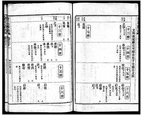 [余]余氏宗谱_28卷首6卷 (湖北) 余氏家谱_十九.pdf