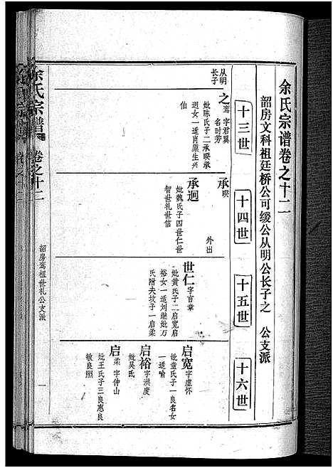 [余]余氏宗谱_28卷首6卷 (湖北) 余氏家谱_二十.pdf