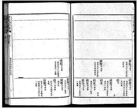 [余]余氏宗谱_28卷首6卷 (湖北) 余氏家谱_二十.pdf