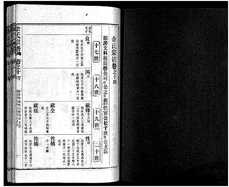 [余]余氏宗谱_28卷首6卷 (湖北) 余氏家谱_二十二.pdf