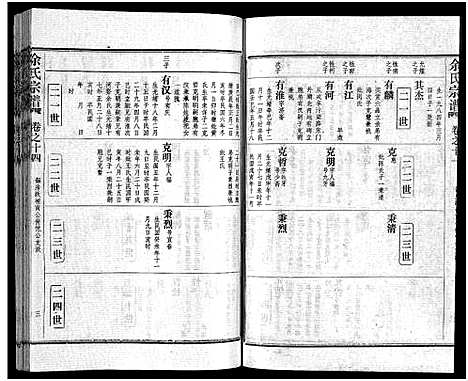 [余]余氏宗谱_28卷首6卷 (湖北) 余氏家谱_二十二.pdf