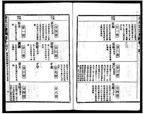 [余]余氏宗谱_28卷首6卷 (湖北) 余氏家谱_二十三.pdf