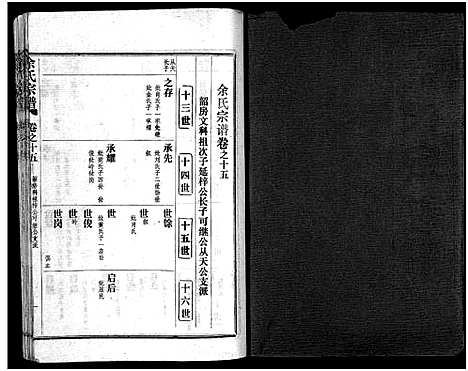 [余]余氏宗谱_28卷首6卷 (湖北) 余氏家谱_二十四.pdf